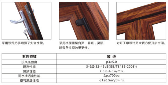 伊盾门窗高气密平开门