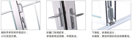 伊盾门窗折叠细节