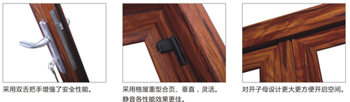 伊盾门窗平开门细节 伊盾门窗平开门细节