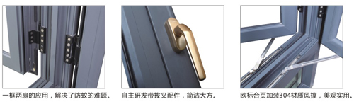伊盾门窗平开门细节 伊盾门窗平开门细节