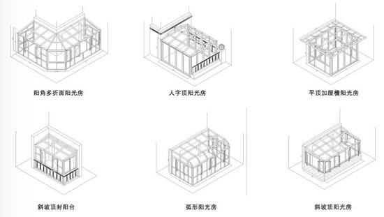 伊盾门窗阳光房