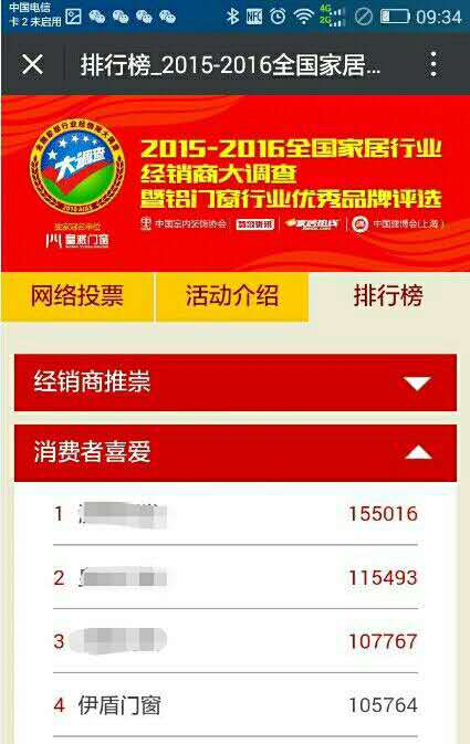 消费者门窗喜爱品牌