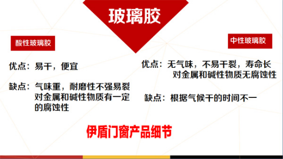 中性玻璃胶与酸性玻璃胶