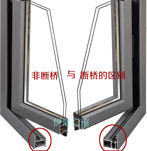 断桥铝门窗