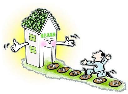 节能环保新标准