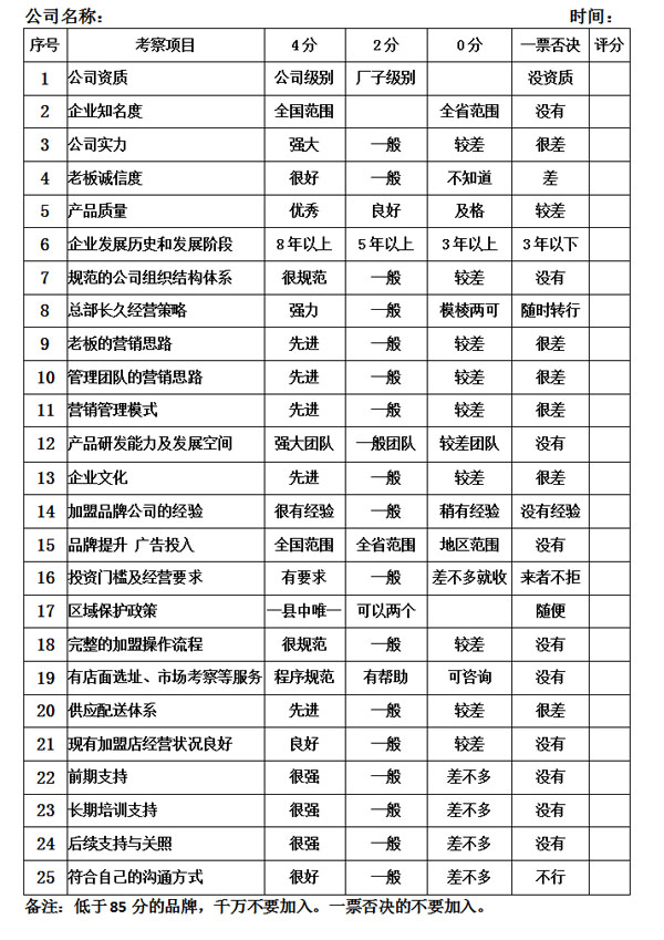 广州建博会断桥铝门窗展位哪个门窗好