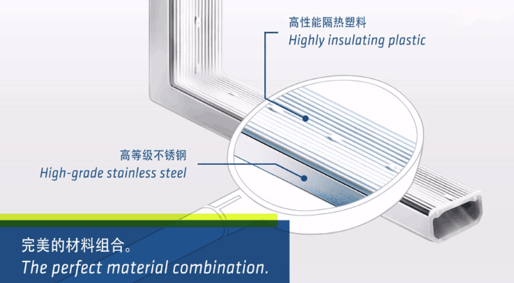 伊盾门窗首推不锈钢暖边条