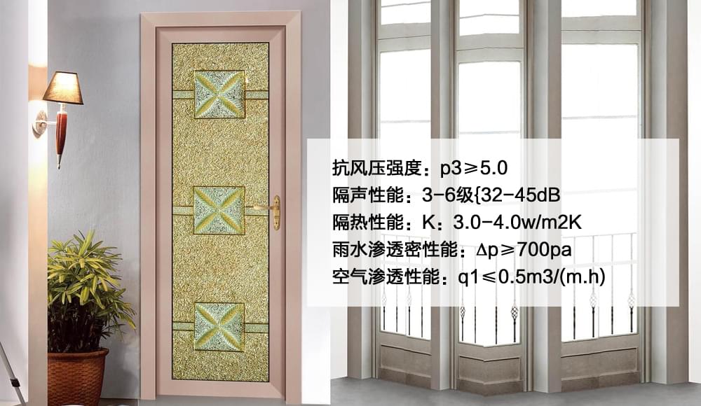 d银盾入户式平开门产品参数